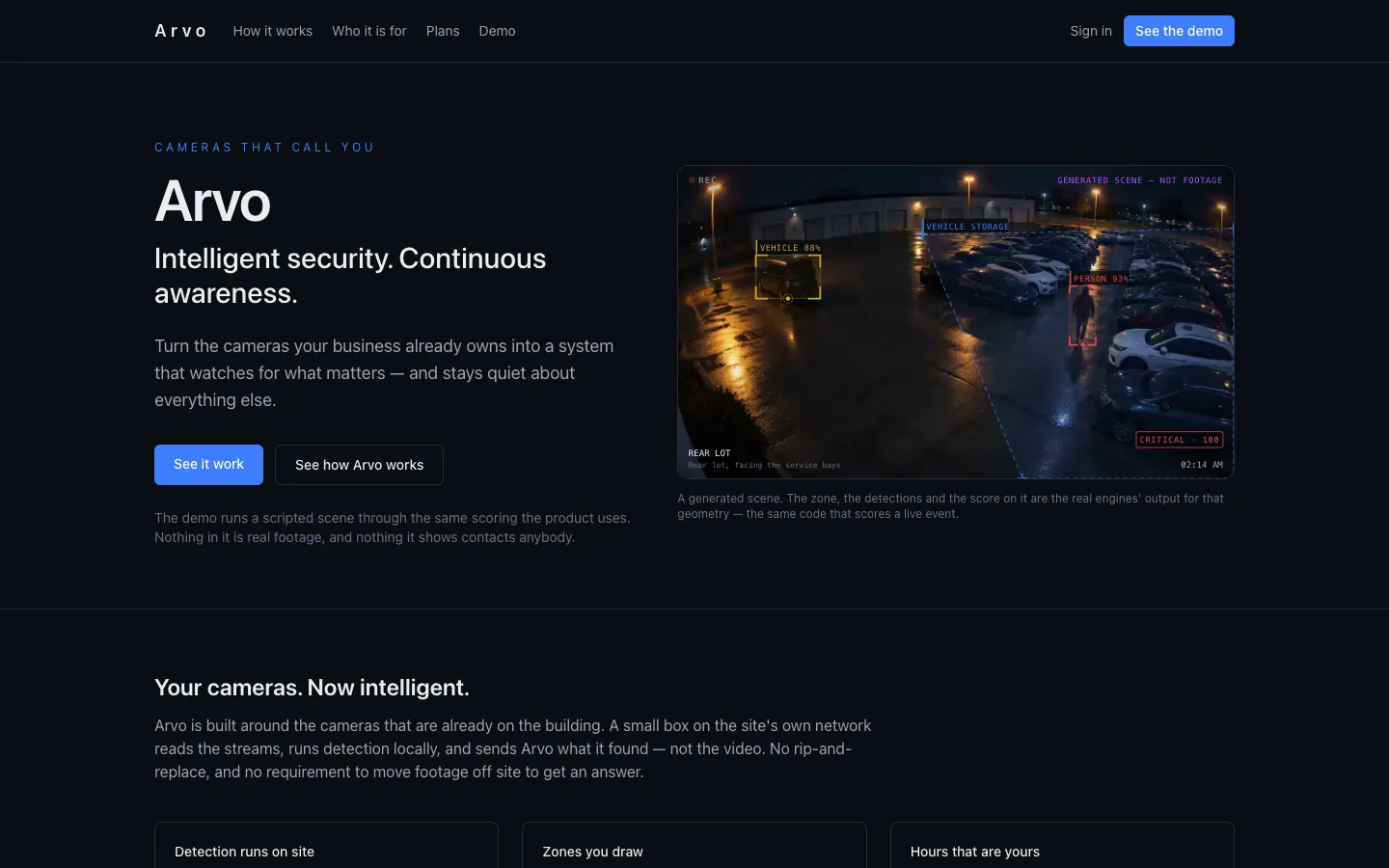 The arvowatch.com homepage